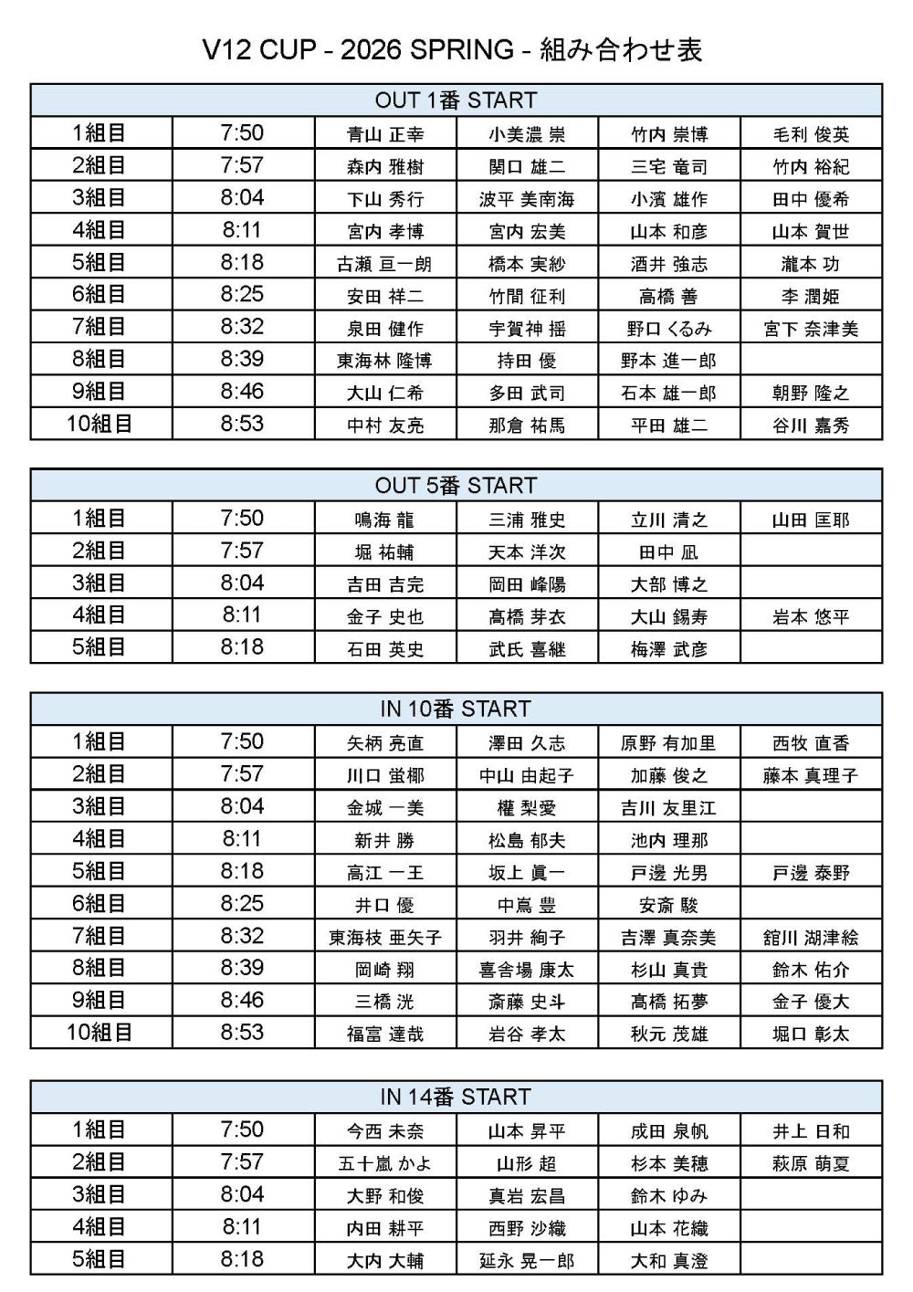 V12 CUP - 2026 SPRING -組み合わせ表